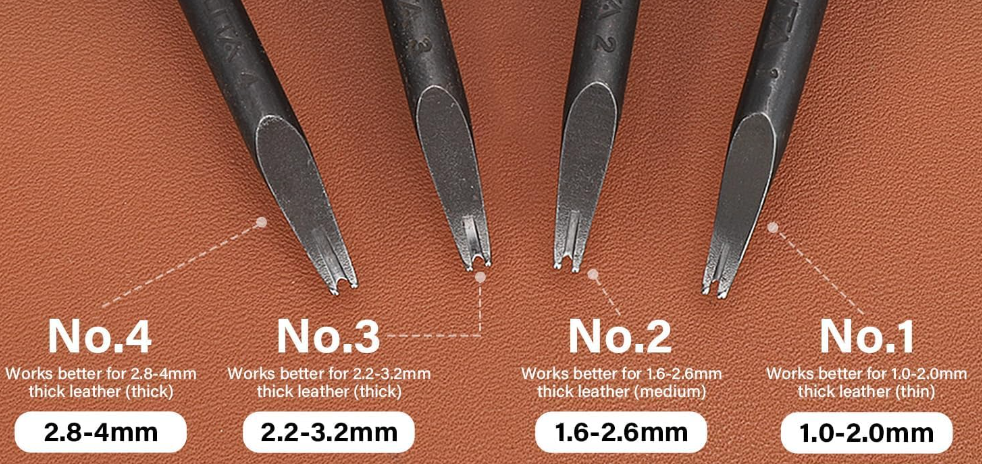 Which Size Edge Beveller Should You Use? A Guide to Matching Tools to Leather Thickness