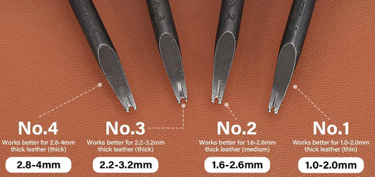 Which Size Edge Beveller Should You Use? A Guide to Matching Tools to Leather Thickness