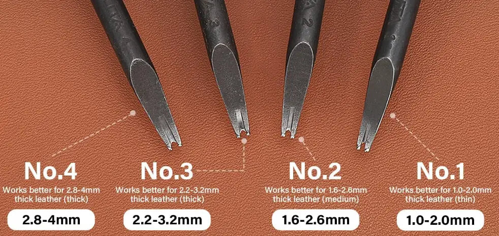 How to choose the Right size Beveller: A Guide to Matching Tools to Leather Thickness