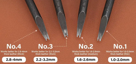 How to choose the Right size Beveller: A Guide to Matching Tools to Leather Thickness