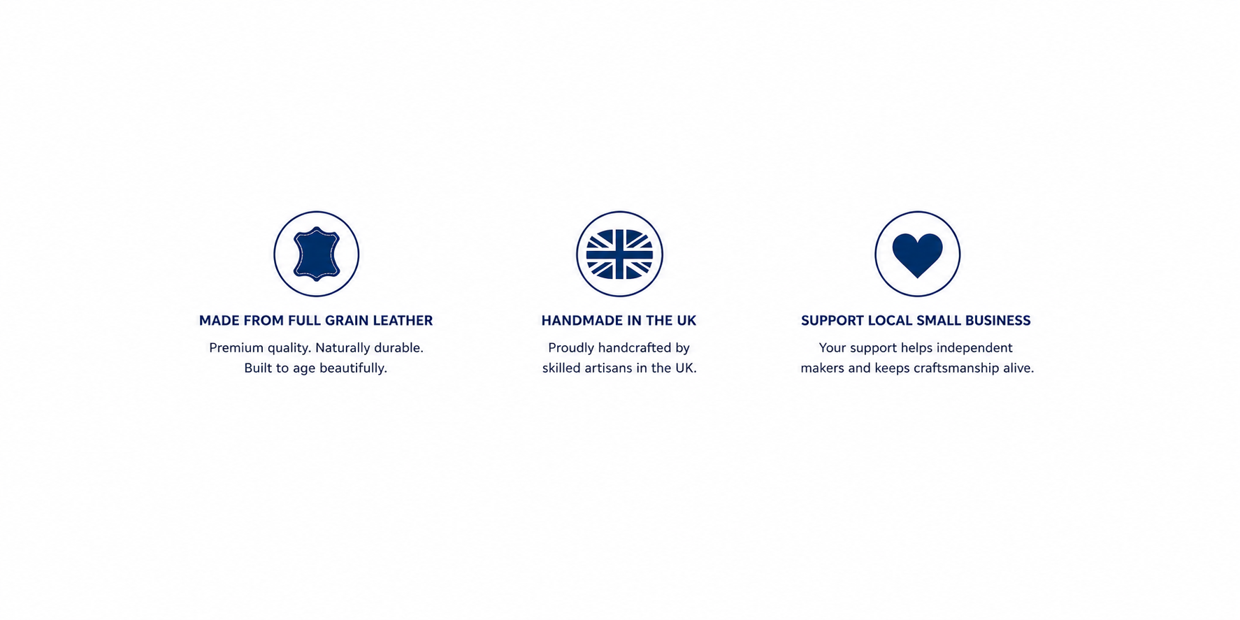 Three circular icons with text underneath: the first icon shows a leather hide representing full grain leather with a description of premium quality and durability, the second icon features the United Kingdom flag indicating handcrafted products made in the UK by skilled artisans, and the third icon displays a heart symbol encouraging support for local small businesses to help independent makers and craftsmanship.